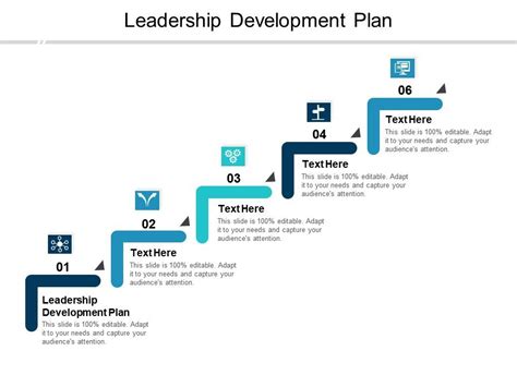 Leadership Development Plan Ppt Powerpoint Presentation Infographic Template Summary Cpb