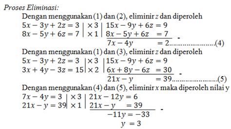 Sistem Persamaan Linear Tiga Variabel