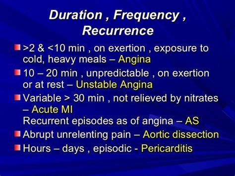 11+ Cardiac Vs Non Cardiac Chest Pain Symptoms PNG - Terrie J. Barnes