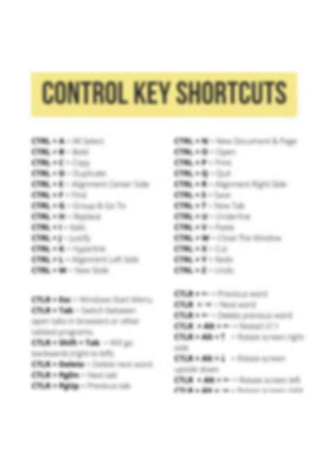 Solution Keyboard Shortcuts Studypool