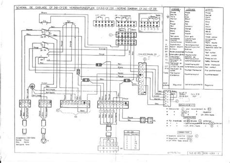 Schema Electrique 206 Rc Bois Eco Concept Fr