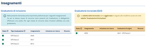 ATTIVATA DAL MINISTERO ISTRUZIONE LA PROCEDURA PER LA PRESENTAZIONE