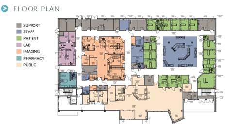 The Emergency Department layout and room functions (Image Copyright ...