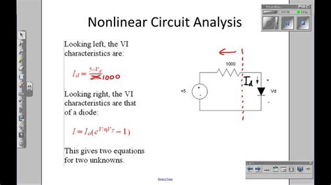 Vi Characteristics Of A Diode Youtube