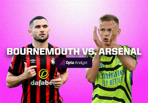 Bournemouth Vs Arsenal Prediction And Preview Opta Analyst