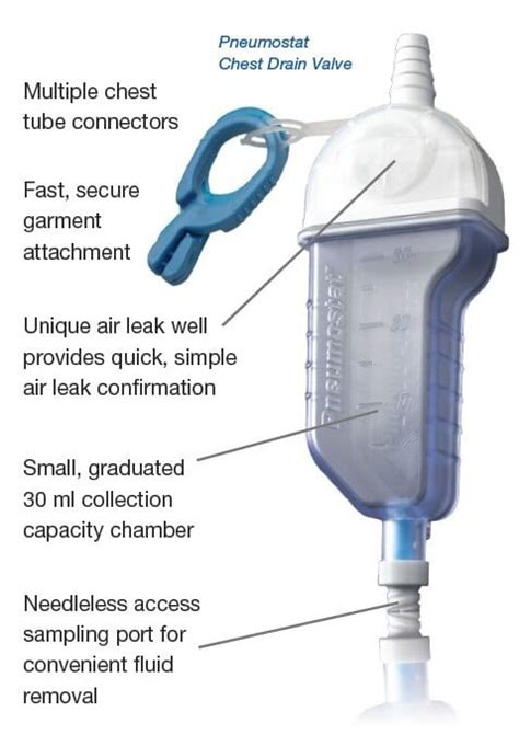 Chest Tube Atrium