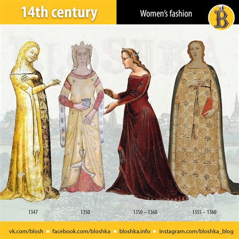 14th Century Womens Fashion Behance