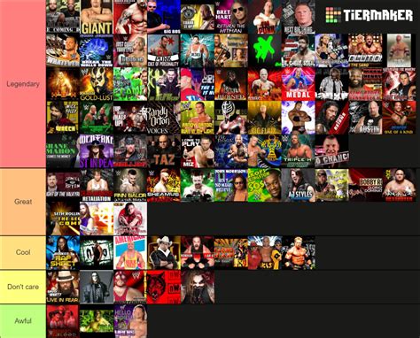 Wrestling Entrance Theme Songs Tier List Community Rankings Tiermaker