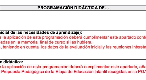 Orientaciones Para La Elaboraci N De La Programaci N Did Ctica De