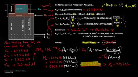 Flexural Analysis Of An Irregular Section YouTube