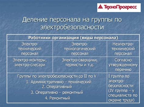 Электробезопасность - презентация онлайн