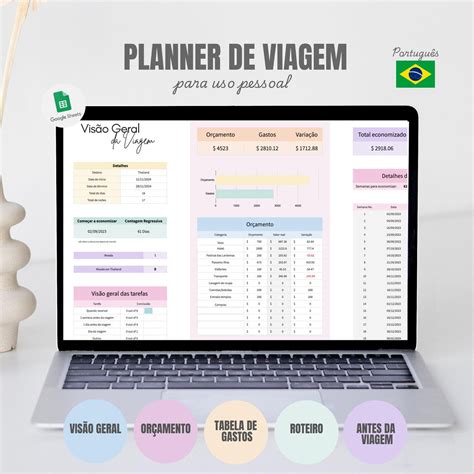 Planejamento De Viagem - Planner De Viagem Editável, Planilha Simples Para Planejamento E ...