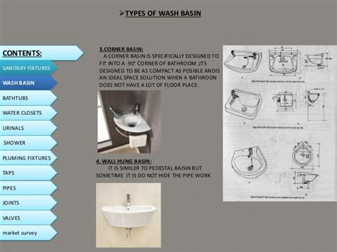 Sanitary Fixtures Bmc