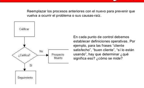 5 Ejemplos Diagrama De Operaciones De Proceso Ejemplos Otosection