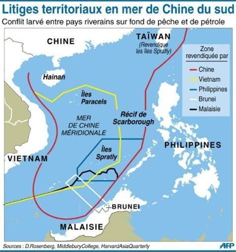 Pêcheurs de Chine géopolitique et navigation en eaux troubles