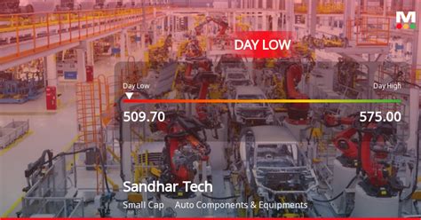 Sandhar Technologies Limited Hits Intraday Low Amid Price...