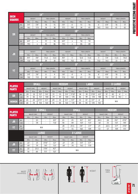 Подбор размеров хоккейной экипировки Ccm