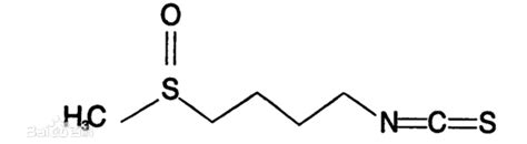 异硫氰酸盐图册360百科