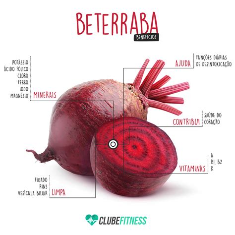 ConheÇa Mais Sobre Os BenefÍcios Da Beterraba Saúde And Vitalidade