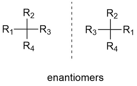 Draw The Fischer Projection For The Other Enantiomer Of A To Quizlet