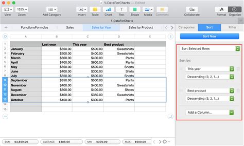 How To Sort Your Data In Apple Numbers On Mac