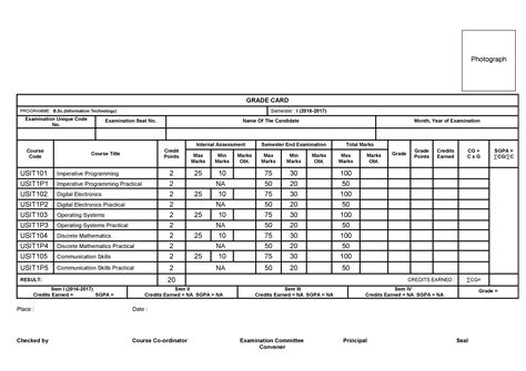 Bscit Marksheet Format Fybscit And Sybscit Mumbai University