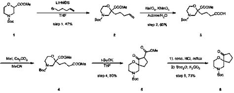 Preparation Method Of Tert Butyl 1 Oxo 6 Oxa 9 Azaspiro 4 5 Decane 9