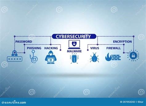 Qué Significa Ciberseguridad Todo Lo Que Necesitas Saber