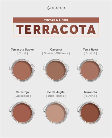 Cor Da Tinta Terracota - Terracotta Color: 25 Home Decor Ideas | Cor terracota parede, Decoracao ...