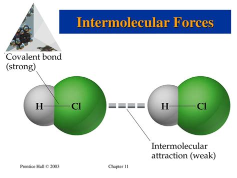 Chapter 11 Intermolecular Forces Liquids And Solids Ppt Download