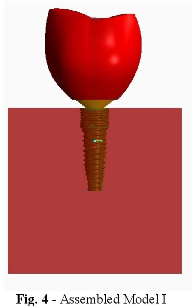 Figure 4 From Experimental Stress Analysis And Fea Of Dental Implants Semantic Scholar