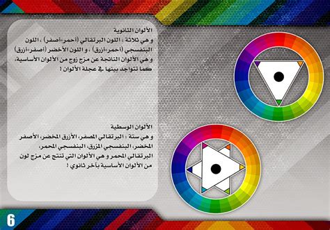 كتيب لغة الالوان تأليف مهدى كلاس مدونة محمود طرادة