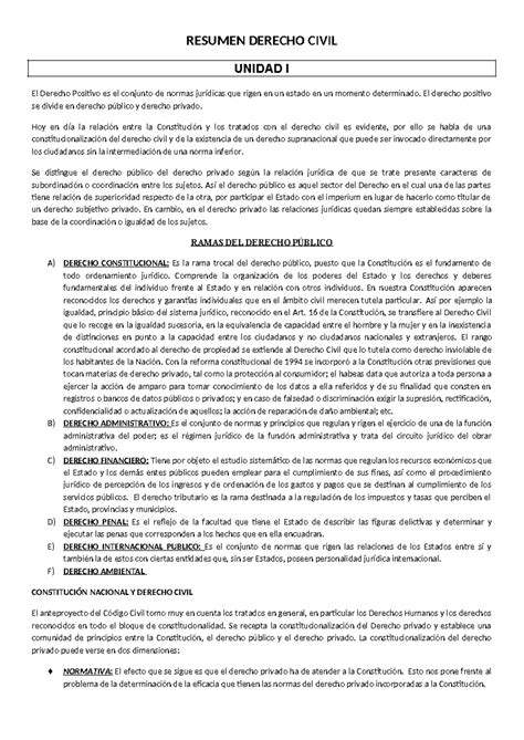 RESUMEN CIVIL I RESUMEN DERECHO CIVIL UNIDAD I El Derecho Positivo Es