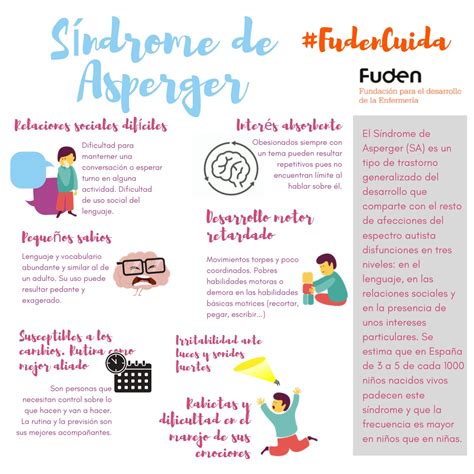 Sindrome De Asperger