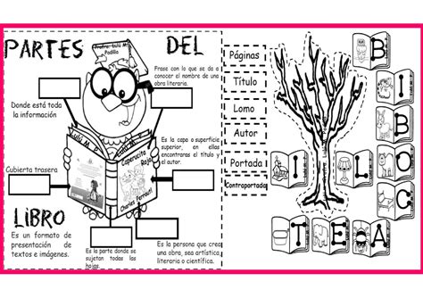 Excelente Material Educativo Para Trabajar Las Partes Del Libro Para