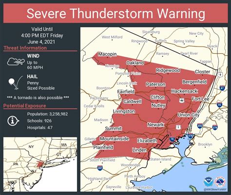 Severe Thunderstorm Warning Nj N J Weather Severe Thunderstorm Flood