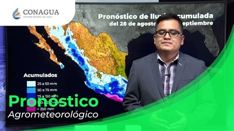 Pronostico Agrometeorologico Youtube