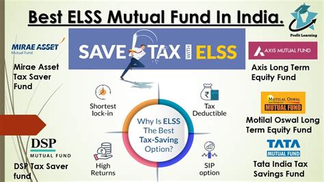 Best Elss Mutual Fund For Long Term Top Best Elss Mutual Fund