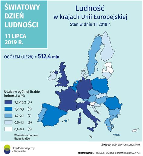 Urząd Statystyczny w Białymstoku Infografiki Infografiki