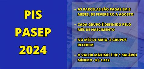 Quem Faz Aniversário Em Agosto Recebe O Pis Quando Saiba Quem Recebe O