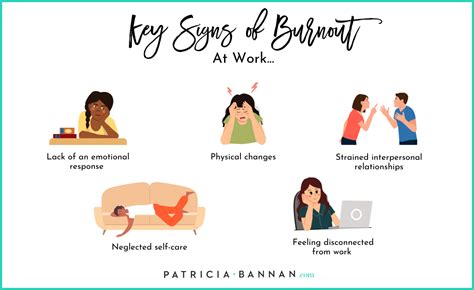 Signs Of Burnout At Work You Shouldnt Ignore Patricia Bannan Ms Rdn