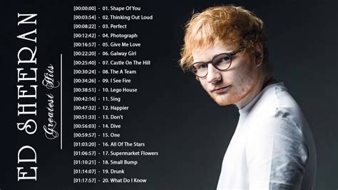 Ed Sheeran Greatest Hits Full Album Best Songs Of Ed Sheeran Playlist