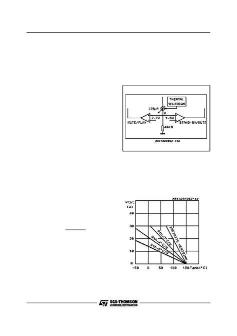 TDA2052 datasheet(9/13 Pages) STMICROELECTRONICS | 60W Hi-Fi AUDIO ...