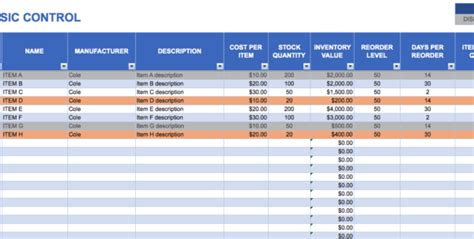 Asset Management Spreadsheet Template Management Spreadsheet Budget Spreadshee Asset Inventory