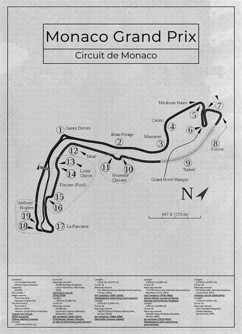 Poster Circuit De Monaco Monaco Grand Prix Formula One - Etsy