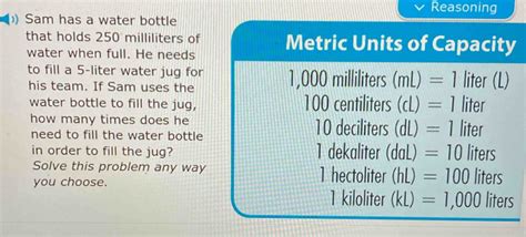 Solved Reasoning Sam Has A Water Bottle That Holds 250 Milliliters