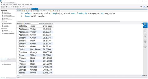 Fonctions de fenêtre SQL tout ce que vous devez savoir sur leur