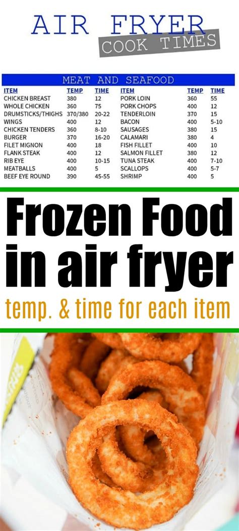 The Best Frozen Foods For Air Fryer Tasty And Convenient