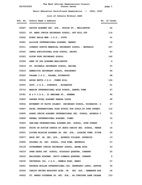 Why The Delay In Release Of BECE 2023 Results Sierra Leone Monitor