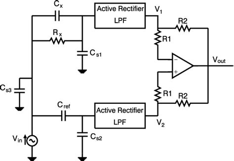 Capacitance measurement circuit considering stray capacitances and ...